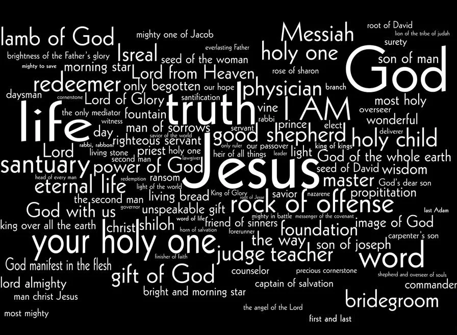 Names Of God In The Bible